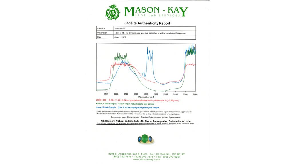 Mason Kay Jade jade report